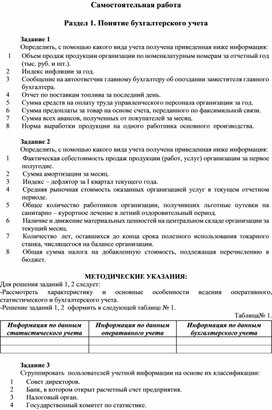 Обложка для материала Самостоятельная работа  Раздел 1. Понятие бухгалтерского учета