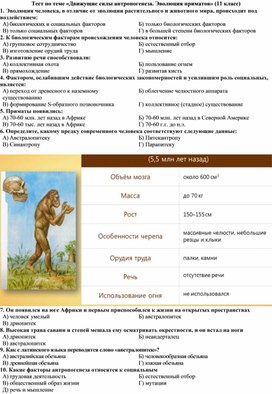 Обложка для материала 11 класс тест Движущие силы антропогенеза. Эволюция приматов