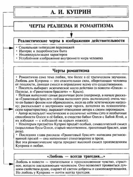 Обложка для материала Материал к урокам по русской литературе