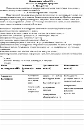 Обложка для материала Пакеты антивирусных программ