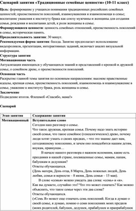 Обложка для материала Сценарий занятия "Традиционные семейные ценности" (10-11 класс)