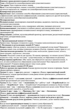 Обложка для материала Словообразование существительных 6 класс