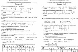 Формирующий контроль Методы решения квадратных уравнений