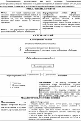 Обложка для материала Карточка - СВОЙСТВА МОДЕЛЕЙ