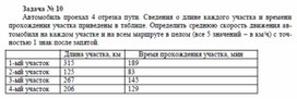 Обложка для материала Сборник задач для самостоятельной работы