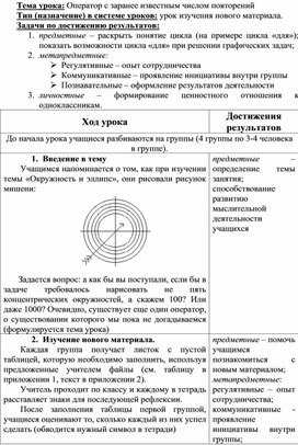 Обложка для материала информатика