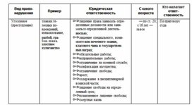 Обложка для материала Обществознание и история_теории_в_схеме_и_табл60