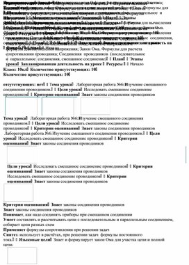 Обложка для материала План урока Лаб.раб  №6.