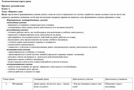 Тезнологическая карта урока русского языка по теме  "Перенос слов"