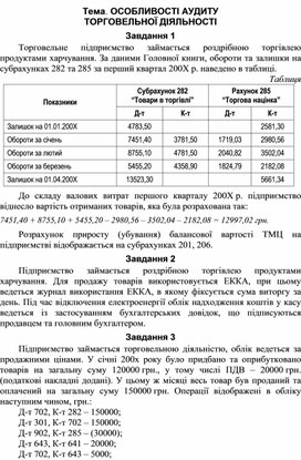 Обложка для материала Тема. ОСОБЛИВОСТІ АУДИТУ ТОРГОВЕЛЬНОЇ ДІЯЛЬНОСТІ