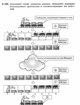 Обложка для материала Информатика._7-9кл._задачи_локальные и глобальные сети  9