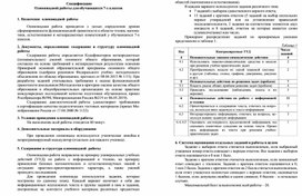 Обложка для материала Олимпиадная работа по функциональной грамотности 7 класс