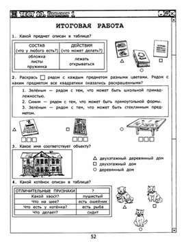 Обложка для материала Тест по информатике для 3 класса