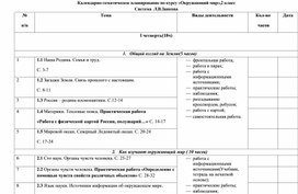 Обложка для материала планирование занков окр мир