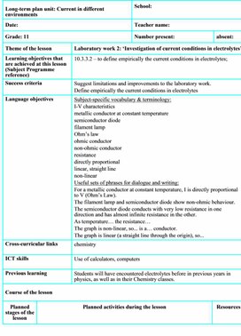 Обложка для материала 2Laboratory work 2 Lesson plan