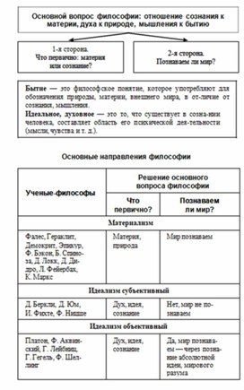 Обложка для материала Обществознание и история_в_схеме_17