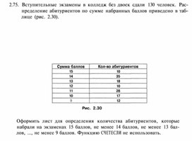 Обложка для материала задание и упражнение по информатике (электронная таблица Excel)