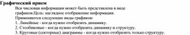 Обложка для материала Графический прием