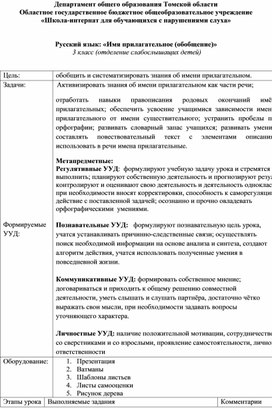 Обложка для материала Русский язык: «Имя прилагательное (обобщение)»  3 класс (отделение слабослышащих детей)