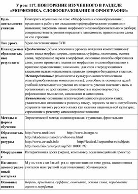 Урок 117 Повторение изученного в разделе` Морфемика и словообразование