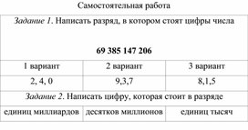 Самостоятельная работа для 5 класса по теме "Цифры и числа"