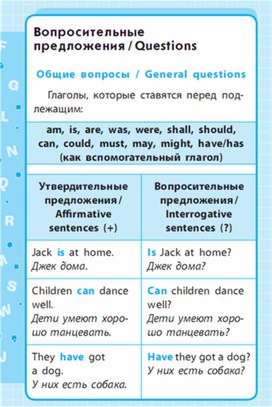 Обложка для материала Английский язык 1-4 классы в схемах и таблицах