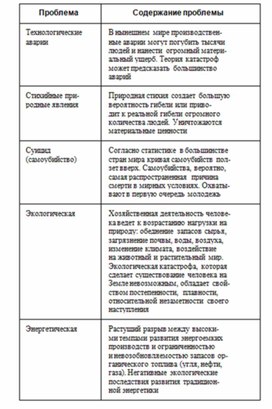 Обложка для материала Обществознание_и_истор._в_схемах_и_табл._31