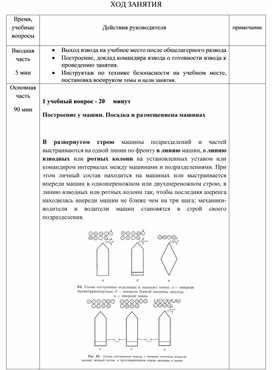 Обложка для материала Действия солдат у машин Управление строем