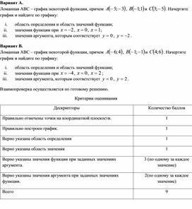 Обложка для материала математика_7 кл_ Функции и графики_линейная функция_урок1_приложение1 (1)