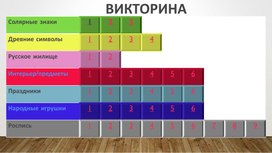 Презентация по ИЗО "Викторина 5 класс"