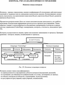 Обложка для материала Понятие и виды контроля