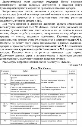 Обложка для материала Бухгалтерский учет кассовых операций