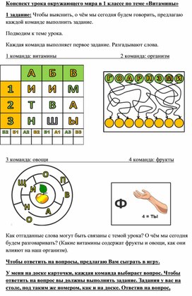 Урок окружающего мира в 1 классе по теме "Витамины"