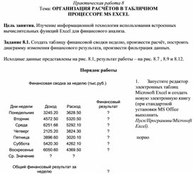 Обложка для материала ОРГАНИЗАЦИЯ РАСЧЁТОВ В ТАБЛИЧНОМ  ПРОЦЕССОРЕ MS EXCEL