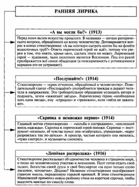 Обложка для материала Материал к урокам по русской литературе