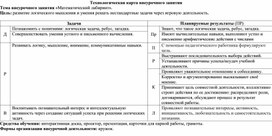Обложка для материала Конспект  внеурочного занятия «Математический лабиринт».