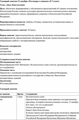 Обложка для материала Сценарий занятия "День Конституции" (Разговоры о важном) 5-7 класс