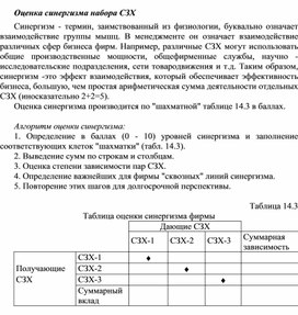 Обложка для материала Оценка синергизма набора СЗХ