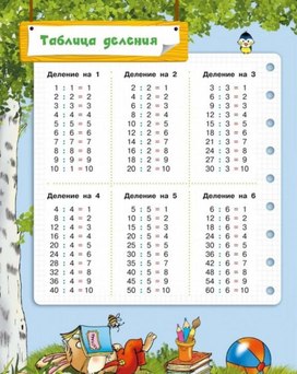 Обложка для материала реши