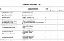 Колендарно-тематическое планирование по теннису