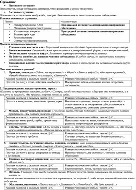 Обложка для материала Для психолога