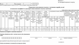Обложка для материала Додаток 2 «Розрахунок суми акцизного податку з тютюнових виробів, на які