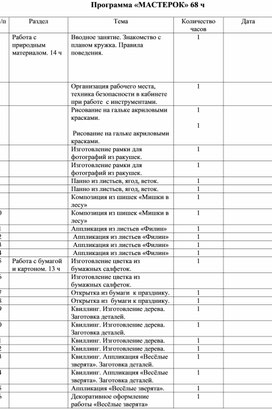 Обложка для материала КТП  Мастерок 1-4 класс