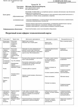 План урока по английскому языку в группе документоведов.