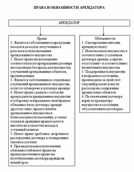 Экономика в таблицах и схемах