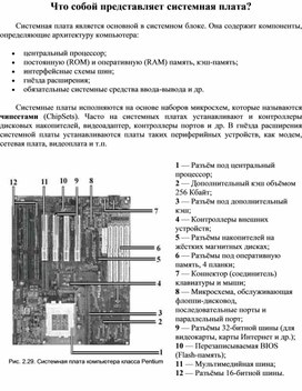 Что собой представляет bios являющийся одним из основных модулей ос ms dos