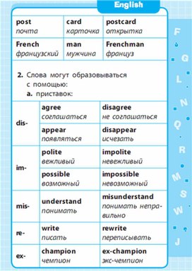 Обложка для материала Английский язык 1-4 классы в схемах и таблицах