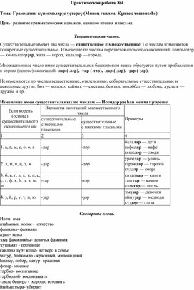 Обложка для материала Практическая работа № 4 по башкирскому языку