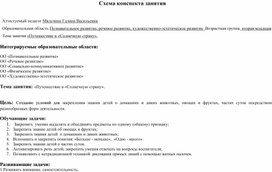 Конспект занятия «Путешествие в «Солнечную страну».