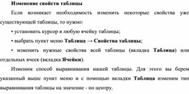 Обложка для материала Изменение свойств таблицы